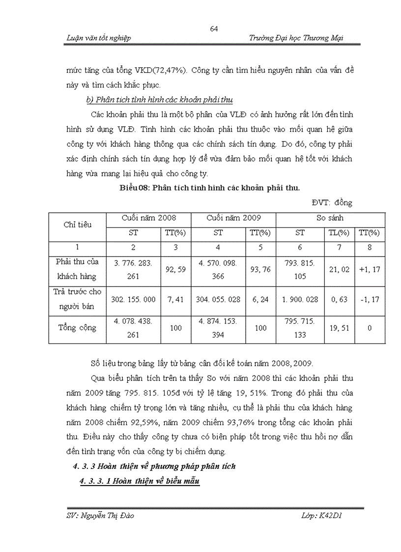 image for page Hoàn thiện nội dung và phương pháp phân tích hiệu quả sử dụng vốn kinh doanh tại công ty TNHH Hưng Long