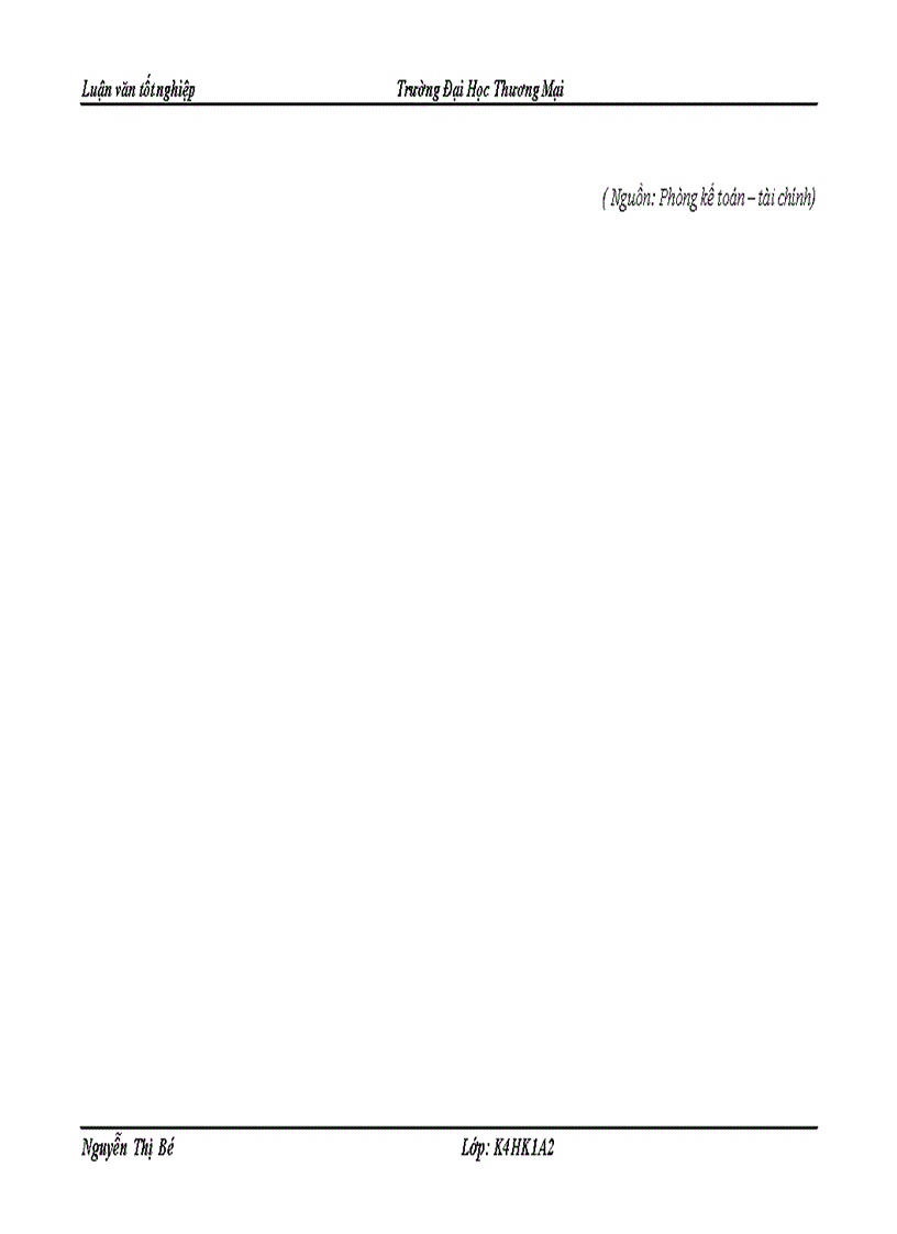 image for page Phân tích hiệu quả sử dụng vốn tại công ty TNHH Thương mại Đại Phát