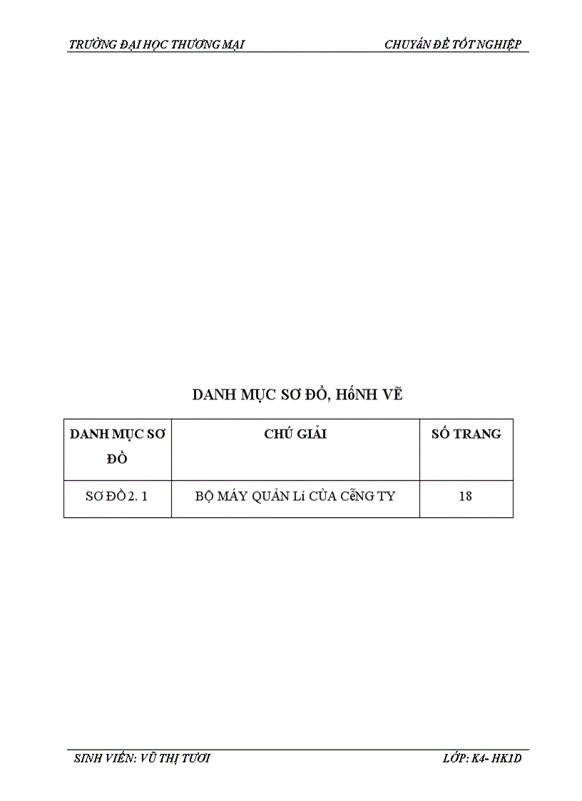 image for page Phân tích hiệu quả sử dụng vốn lưu động tại Công ty TNHH Thương mại và Du lịch Tùng Hà