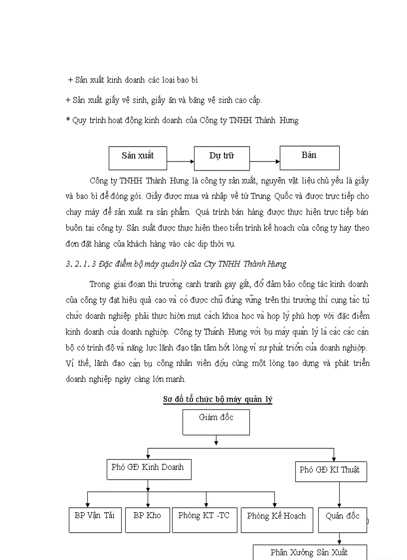 image for page Phân tích tình hình tài chính DN và một số giải pháp nhằm nâng cao khả năng tài chính của Cty TNHH Thành Hưng