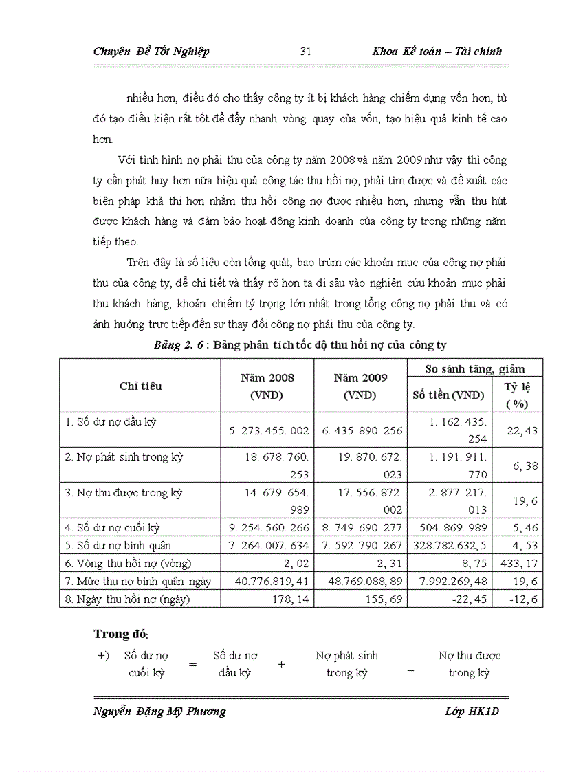 image for page Hoàn thiện công tác quản lý công nợ tại Công ty Cổ phần Du lịch và Xây dựng Nam Thanh
