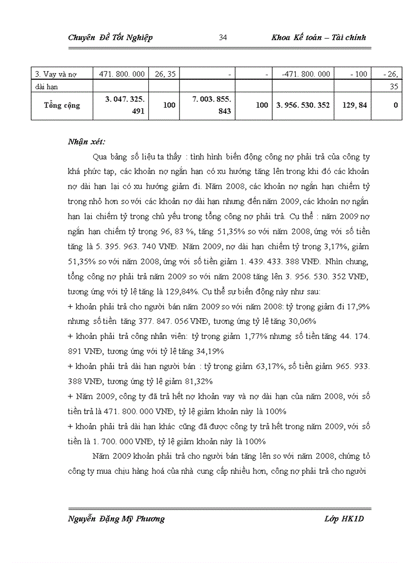 image for page Hoàn thiện công tác quản lý công nợ tại Công ty Cổ phần Du lịch và Xây dựng Nam Thanh
