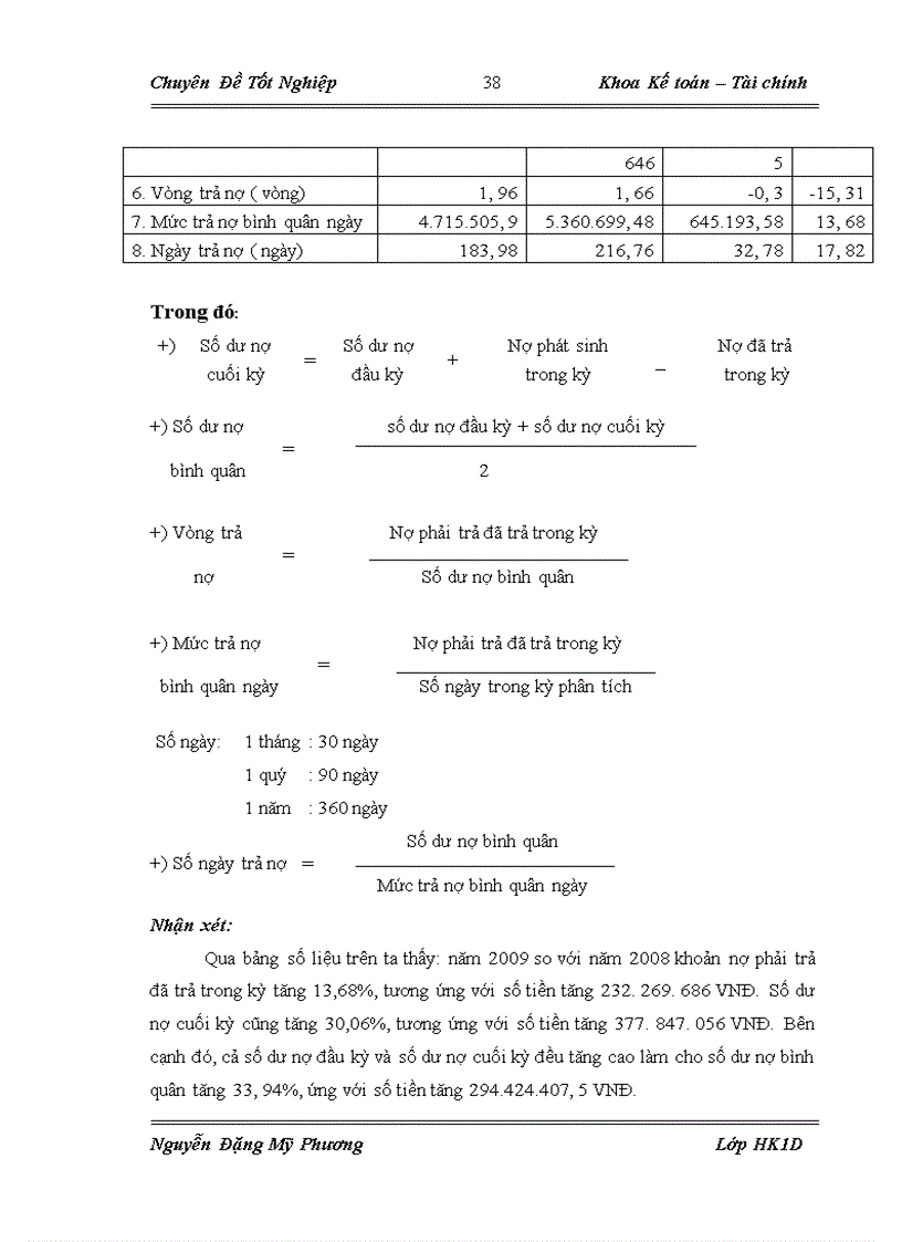 image for page Hoàn thiện công tác quản lý công nợ tại Công ty Cổ phần Du lịch và Xây dựng Nam Thanh