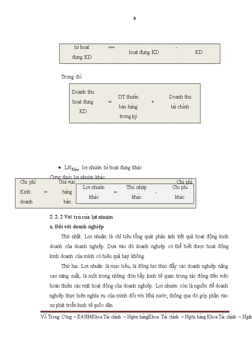 image for page Lợi nhuận và phân phối lợi nhuận của Công ty CP Thiết bị KH&CN Việt Nam