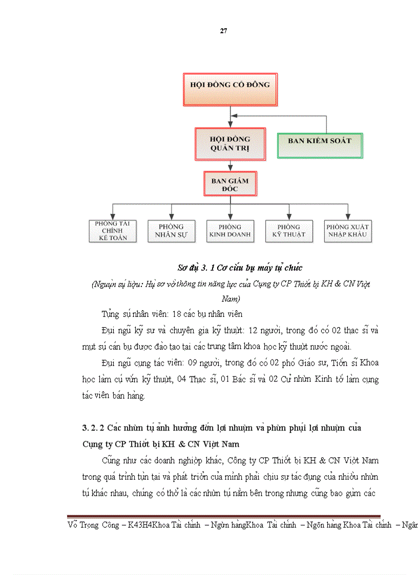 image for page Lợi nhuận và phân phối lợi nhuận của Công ty CP Thiết bị KH&CN Việt Nam
