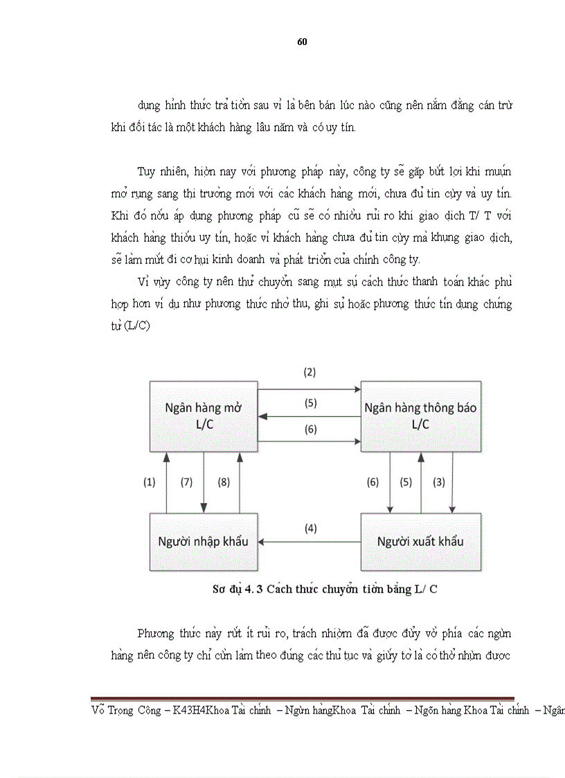image for page Lợi nhuận và phân phối lợi nhuận của Công ty CP Thiết bị KH&CN Việt Nam