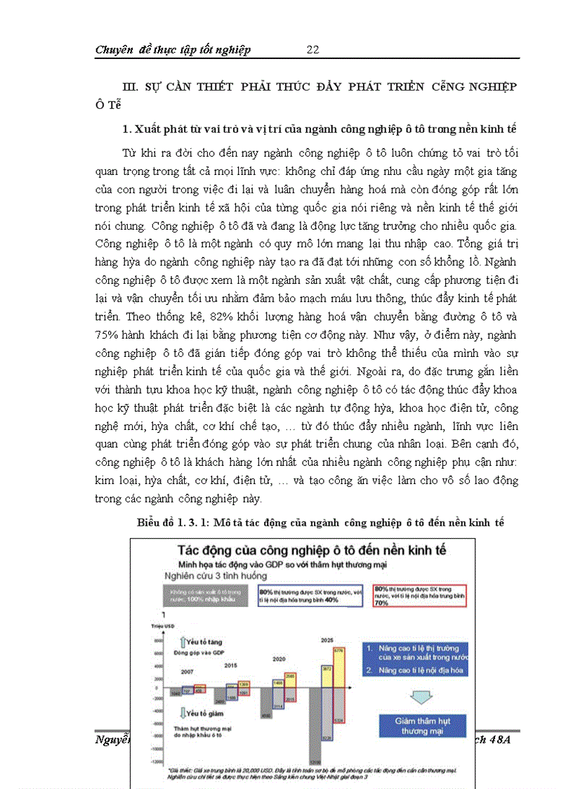 image for page Giải pháp phát triển ngành công nghiệp ô tô Việt Nam đến năm 2010