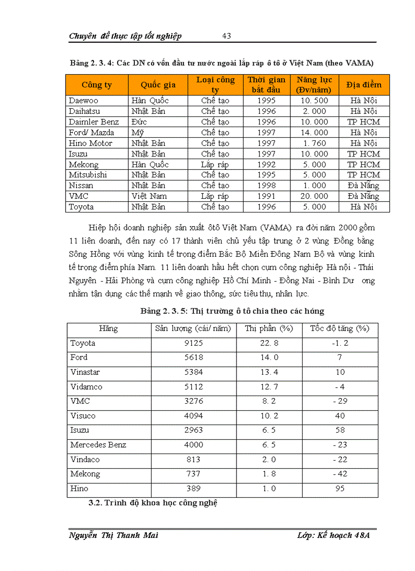 image for page Giải pháp phát triển ngành công nghiệp ô tô Việt Nam đến năm 2010