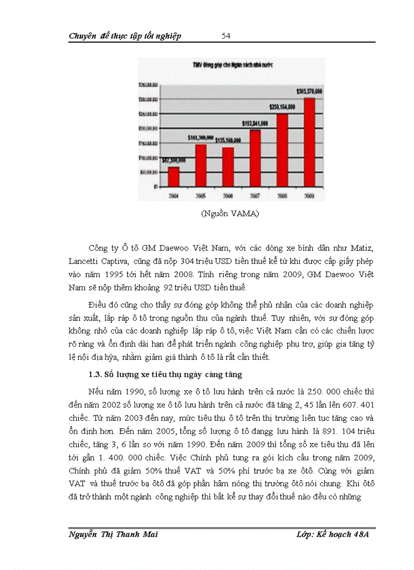 image for page Giải pháp phát triển ngành công nghiệp ô tô Việt Nam đến năm 2010