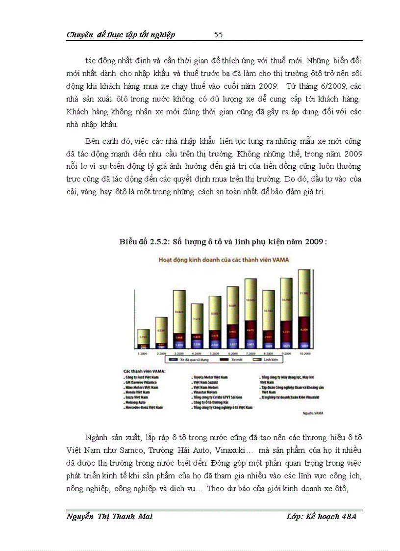 image for page Giải pháp phát triển ngành công nghiệp ô tô Việt Nam đến năm 2010