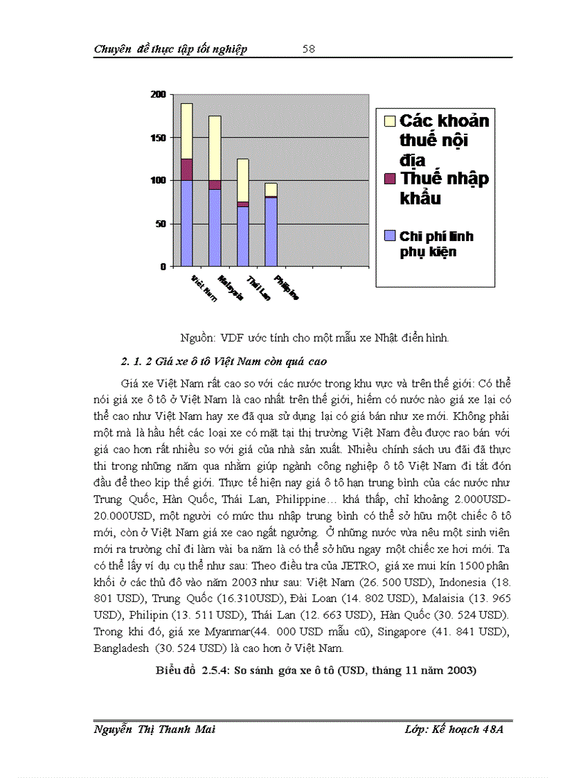 image for page Giải pháp phát triển ngành công nghiệp ô tô Việt Nam đến năm 2010