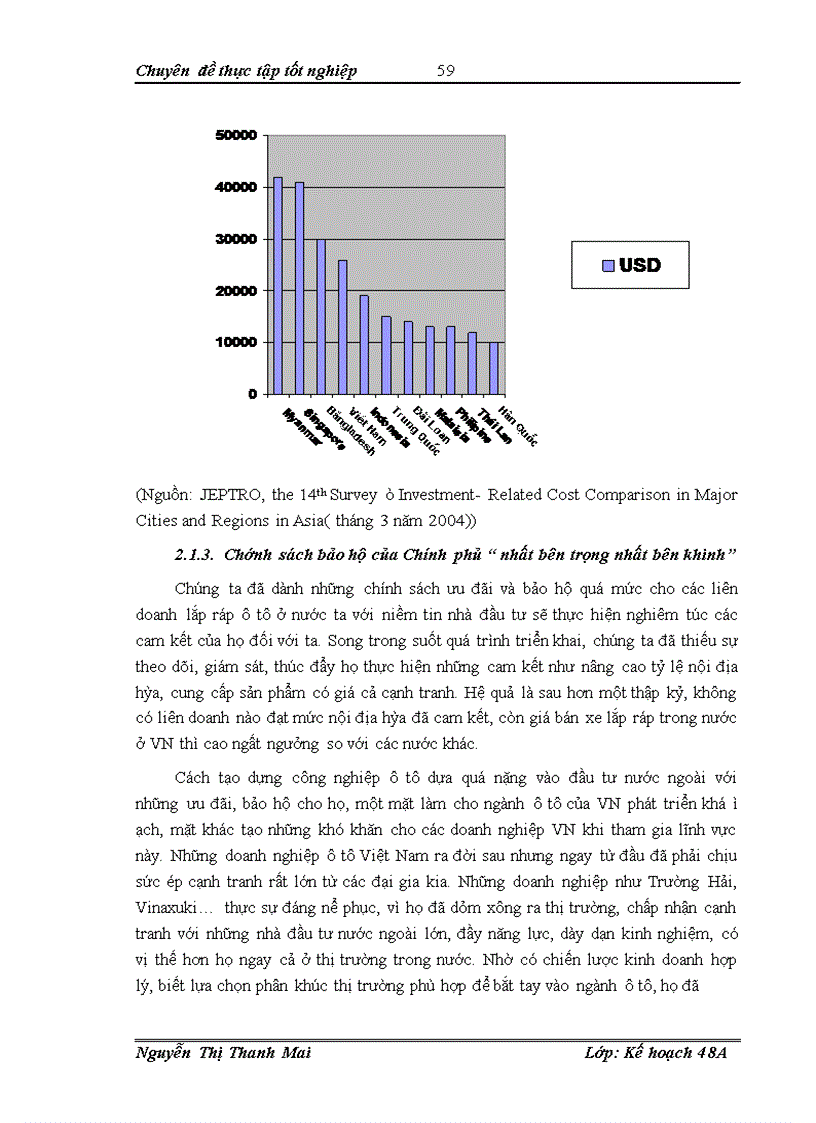 image for page Giải pháp phát triển ngành công nghiệp ô tô Việt Nam đến năm 2010