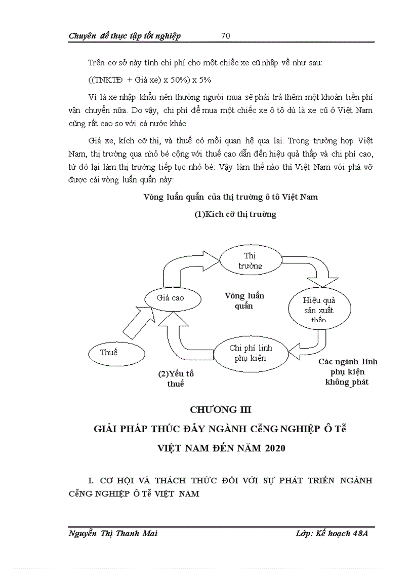image for page Giải pháp phát triển ngành công nghiệp ô tô Việt Nam đến năm 2010