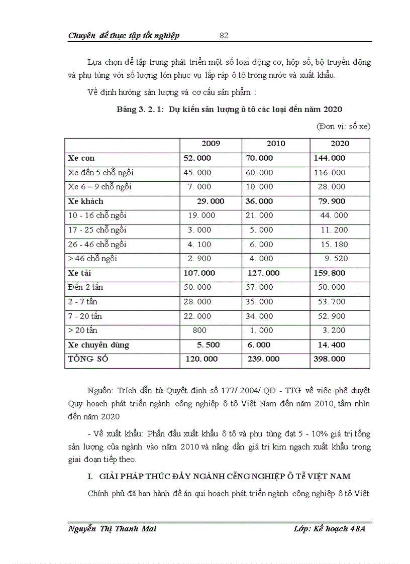 image for page Giải pháp phát triển ngành công nghiệp ô tô Việt Nam đến năm 2010