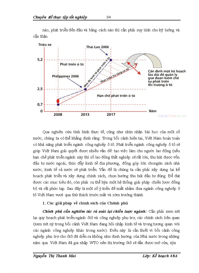 image for page Giải pháp phát triển ngành công nghiệp ô tô Việt Nam đến năm 2010