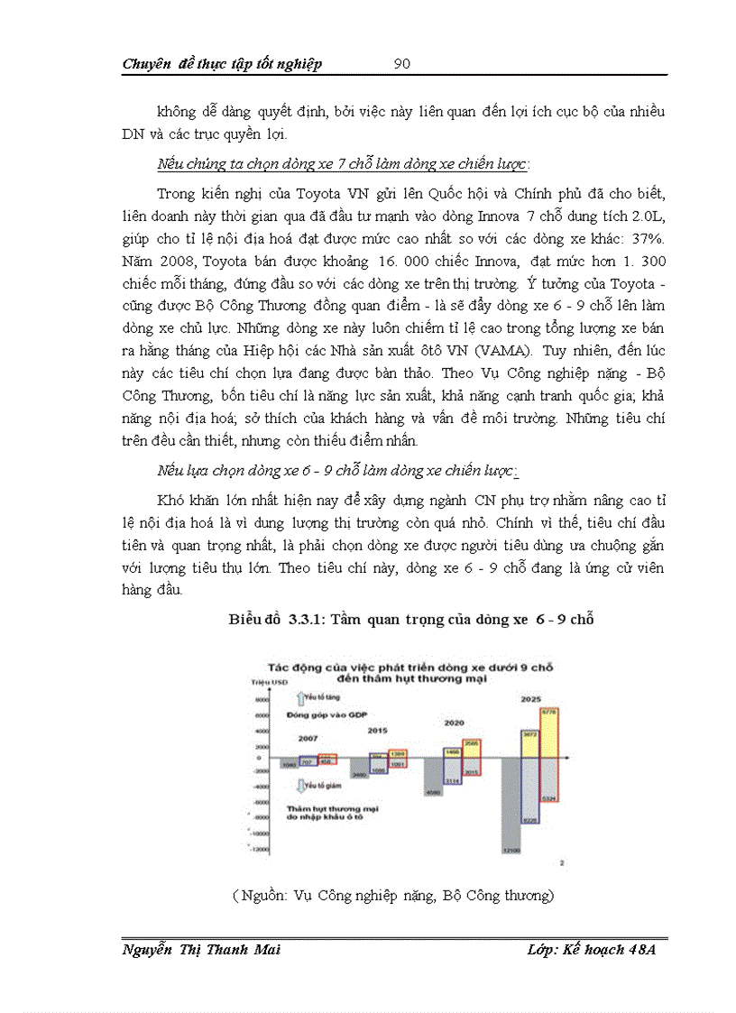 image for page Giải pháp phát triển ngành công nghiệp ô tô Việt Nam đến năm 2010