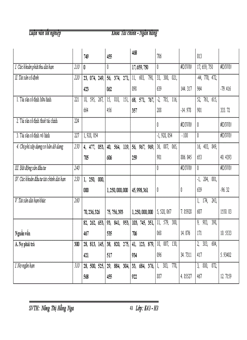image for page Giải pháp để nâng cao hiệu quả sử dụng vốn của Viện Cơ Khí Năng Lượng và Mỏ-VINACOMIN