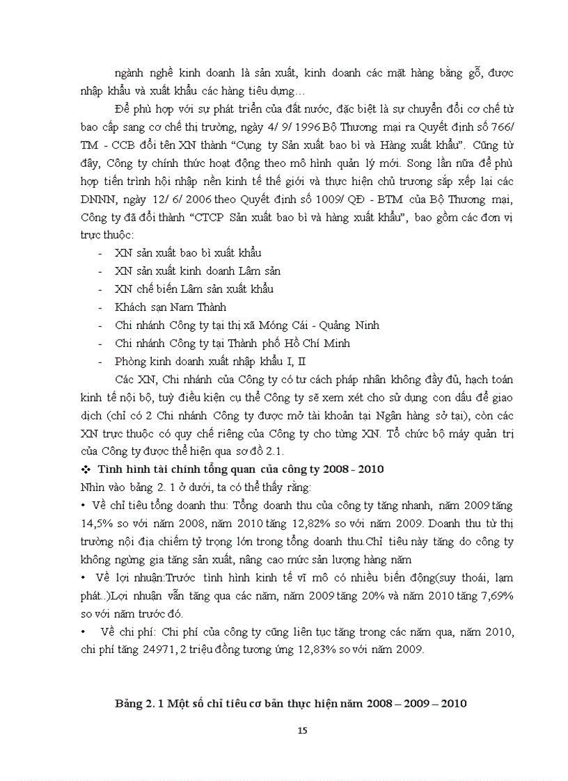 image for page Một số giải pháp nhằm cắt giảm chi phí sản xuất hàng may mặc tại công ty Cổ phần Sản xuất và Thương mại Intimex Hà Nội