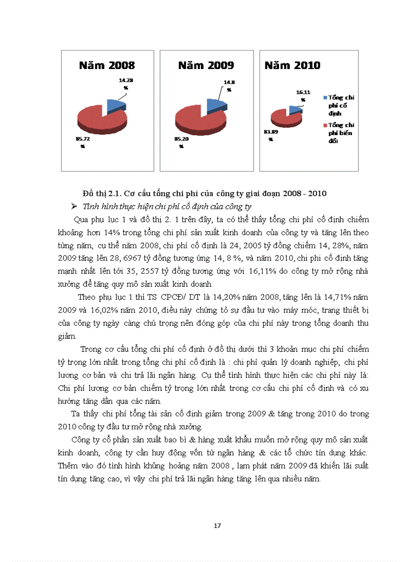 image for page Một số giải pháp nhằm cắt giảm chi phí sản xuất hàng may mặc tại công ty Cổ phần Sản xuất và Thương mại Intimex Hà Nội