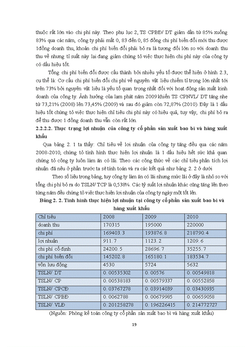 image for page Một số giải pháp nhằm cắt giảm chi phí sản xuất hàng may mặc tại công ty Cổ phần Sản xuất và Thương mại Intimex Hà Nội