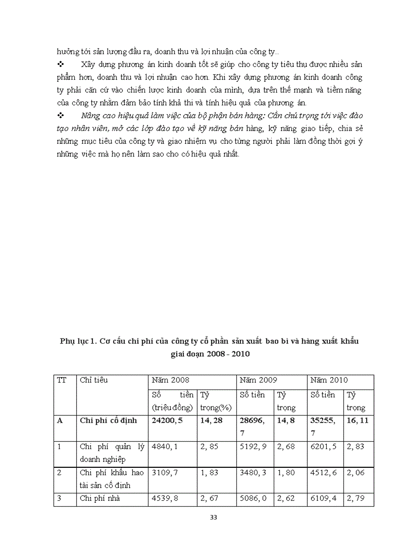 image for page Một số giải pháp nhằm cắt giảm chi phí sản xuất hàng may mặc tại công ty Cổ phần Sản xuất và Thương mại Intimex Hà Nội