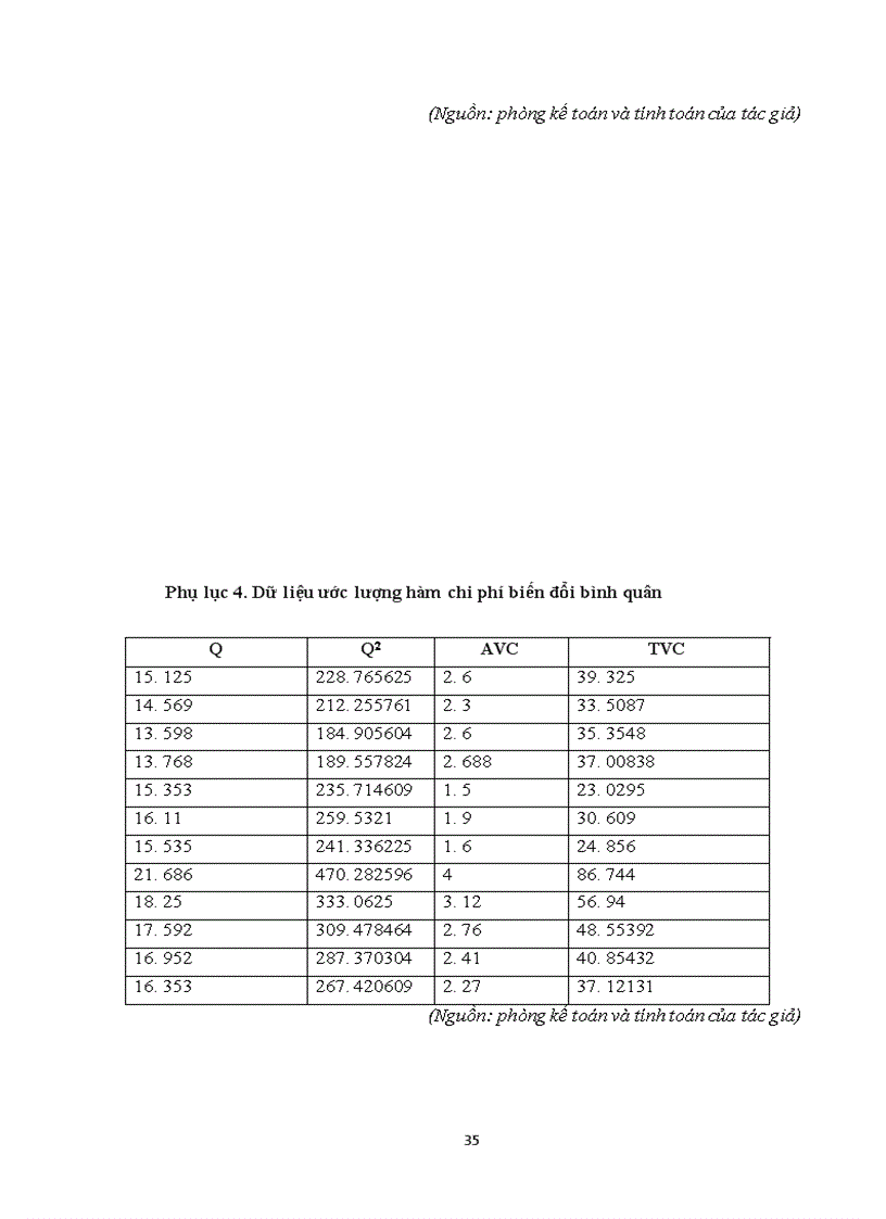 image for page Một số giải pháp nhằm cắt giảm chi phí sản xuất hàng may mặc tại công ty Cổ phần Sản xuất và Thương mại Intimex Hà Nội