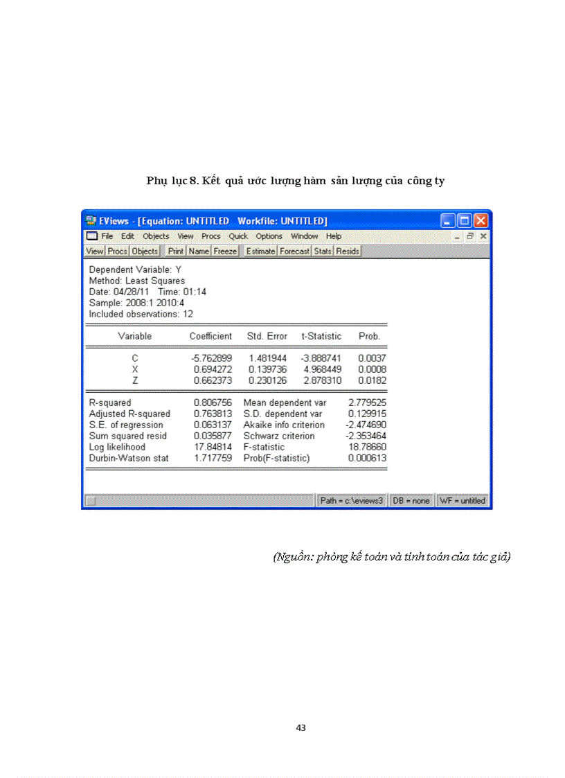 image for page Một số giải pháp nhằm cắt giảm chi phí sản xuất hàng may mặc tại công ty Cổ phần Sản xuất và Thương mại Intimex Hà Nội