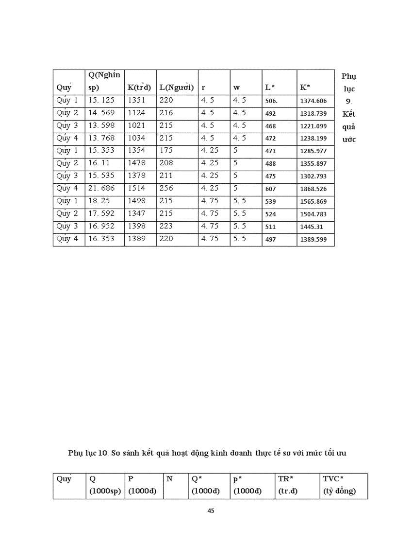 image for page Một số giải pháp nhằm cắt giảm chi phí sản xuất hàng may mặc tại công ty Cổ phần Sản xuất và Thương mại Intimex Hà Nội