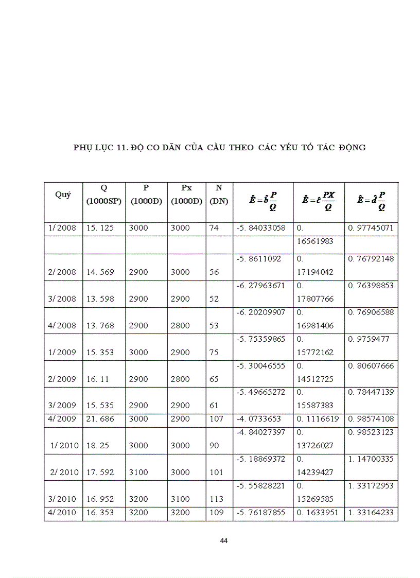 image for page Một số giải pháp nhằm cắt giảm chi phí sản xuất hàng may mặc tại công ty Cổ phần Sản xuất và Thương mại Intimex Hà Nội