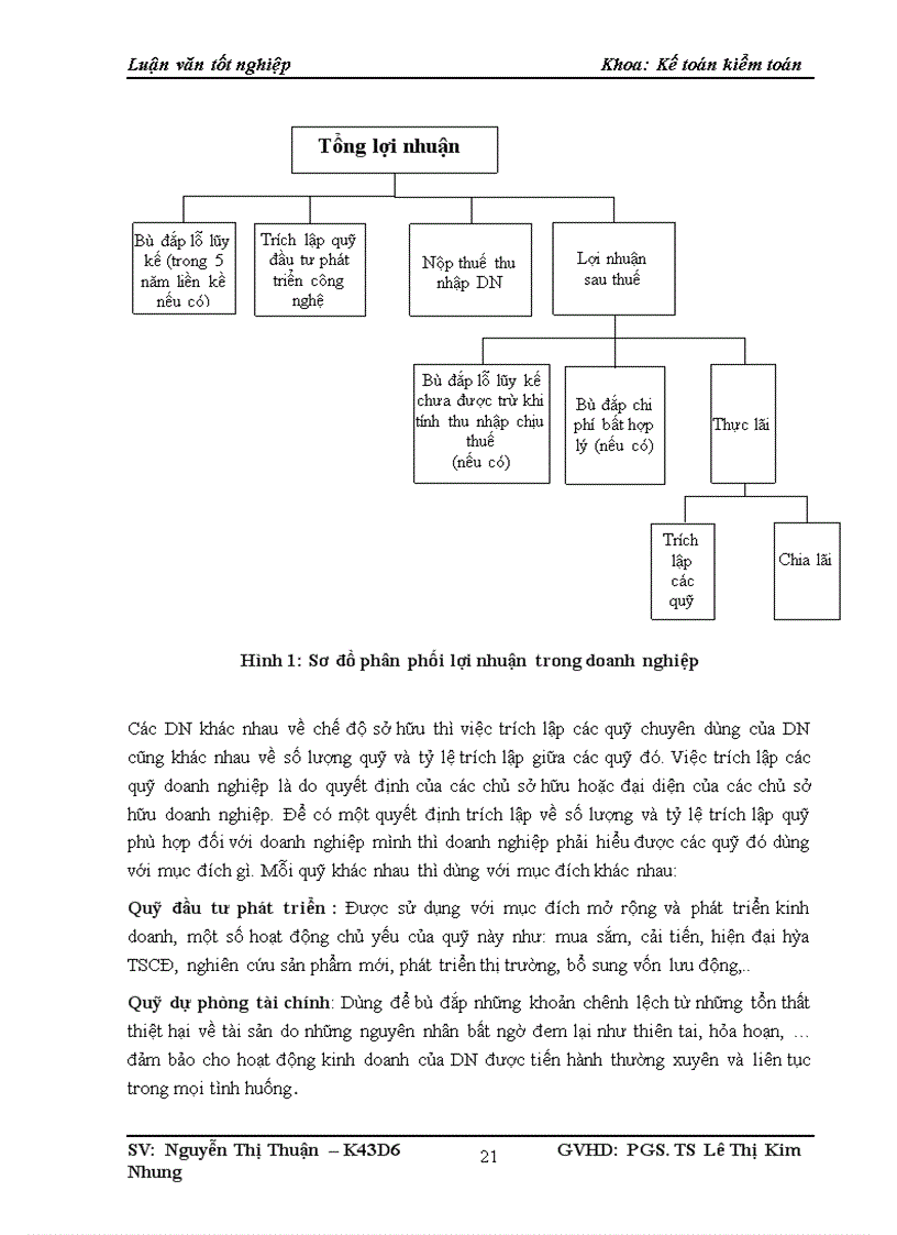image for page Một số giải pháp nâng cao lợi nhuận của Công ty cổ phần thiết bị bưu điện