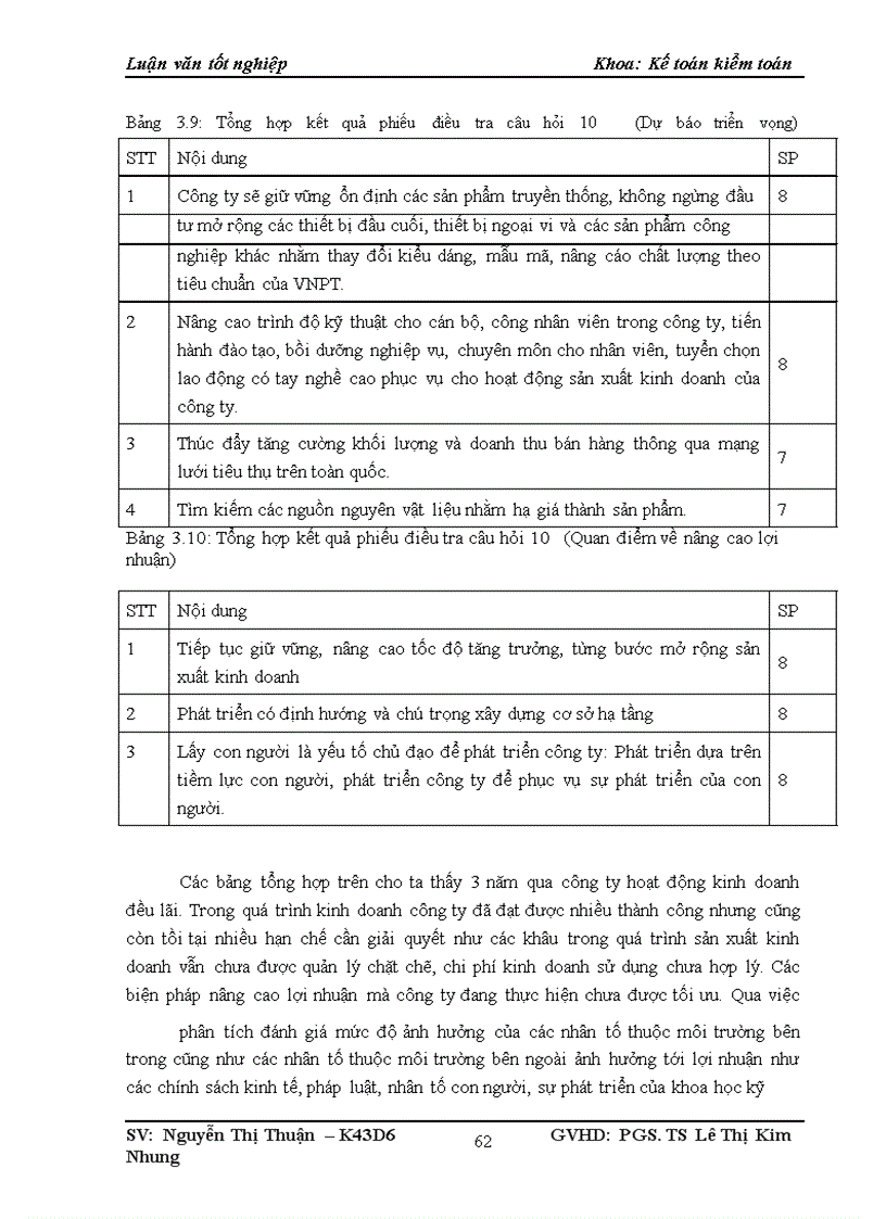 image for page Một số giải pháp nâng cao lợi nhuận của Công ty cổ phần thiết bị bưu điện