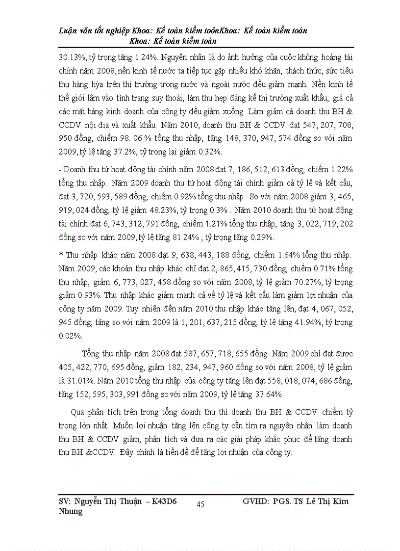 image for page Một số giải pháp nâng cao lợi nhuận của Công ty cổ phần thiết bị bưu điện