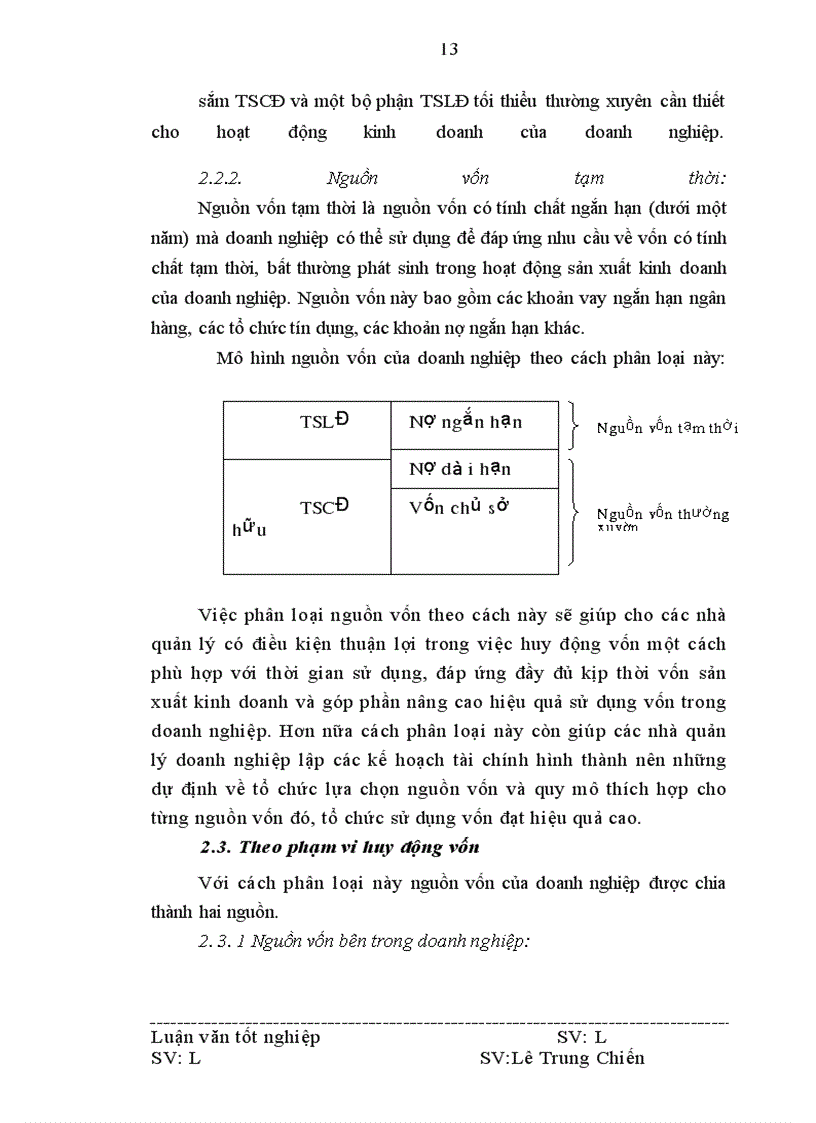 image for page Vốn kinh doanh và các biện pháp nâng cao hiệu quả tổ chức và sử dụng vốn kinh doanh ở Công ty cổ phần xây dựng thuỷ lợi 3 Nghệ An