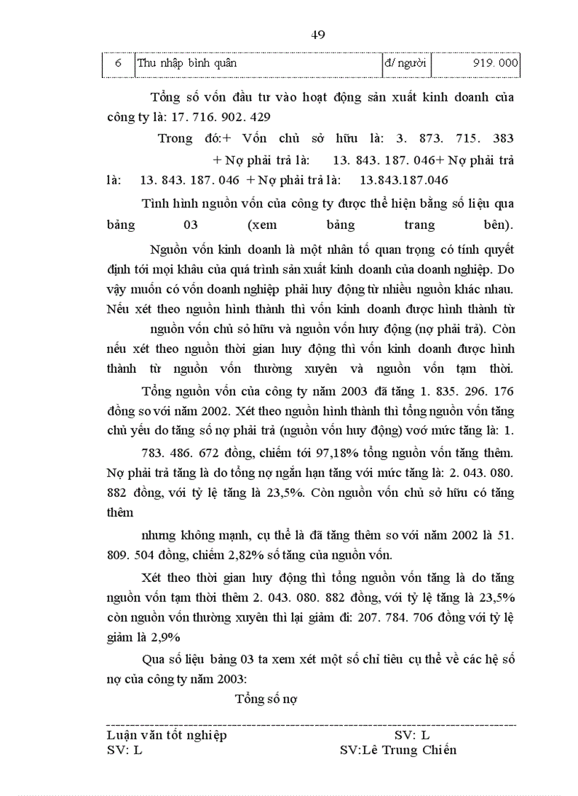 image for page Vốn kinh doanh và các biện pháp nâng cao hiệu quả tổ chức và sử dụng vốn kinh doanh ở Công ty cổ phần xây dựng thuỷ lợi 3 Nghệ An