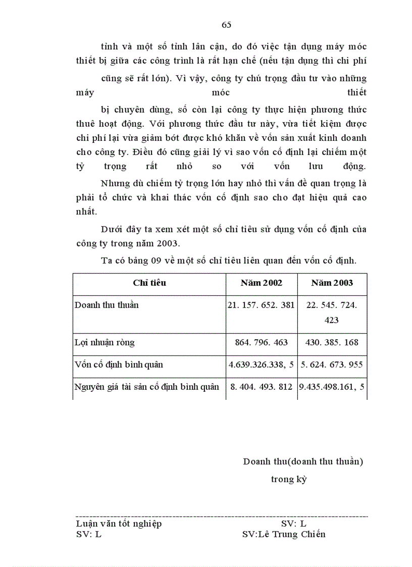 image for page Vốn kinh doanh và các biện pháp nâng cao hiệu quả tổ chức và sử dụng vốn kinh doanh ở Công ty cổ phần xây dựng thuỷ lợi 3 Nghệ An