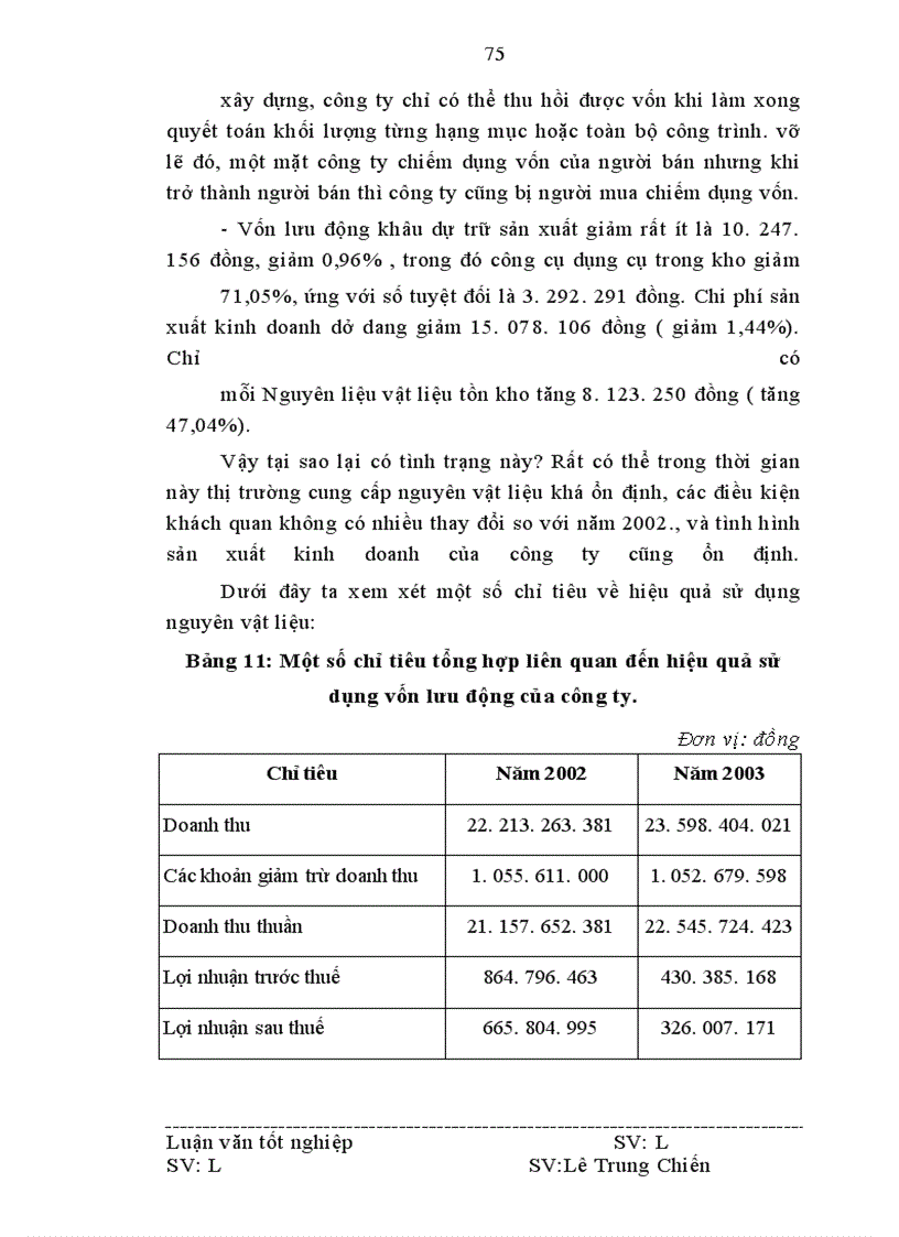 image for page Vốn kinh doanh và các biện pháp nâng cao hiệu quả tổ chức và sử dụng vốn kinh doanh ở Công ty cổ phần xây dựng thuỷ lợi 3 Nghệ An
