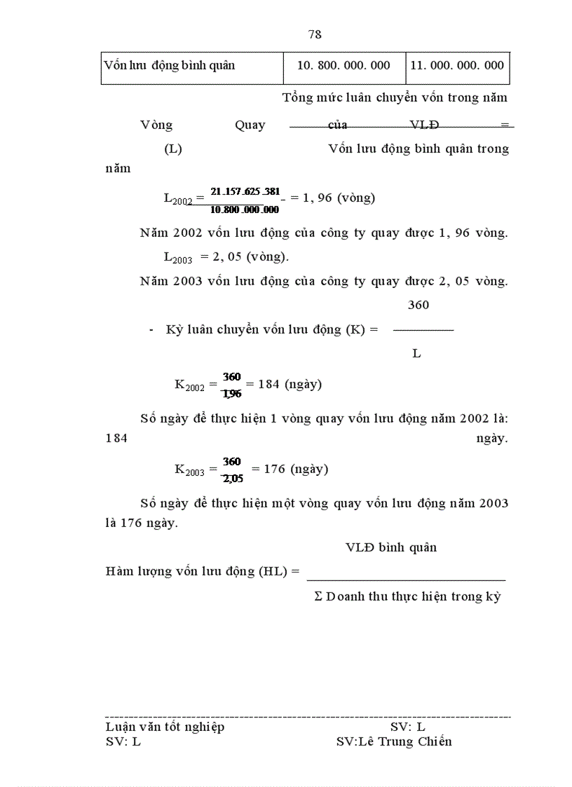 image for page Vốn kinh doanh và các biện pháp nâng cao hiệu quả tổ chức và sử dụng vốn kinh doanh ở Công ty cổ phần xây dựng thuỷ lợi 3 Nghệ An