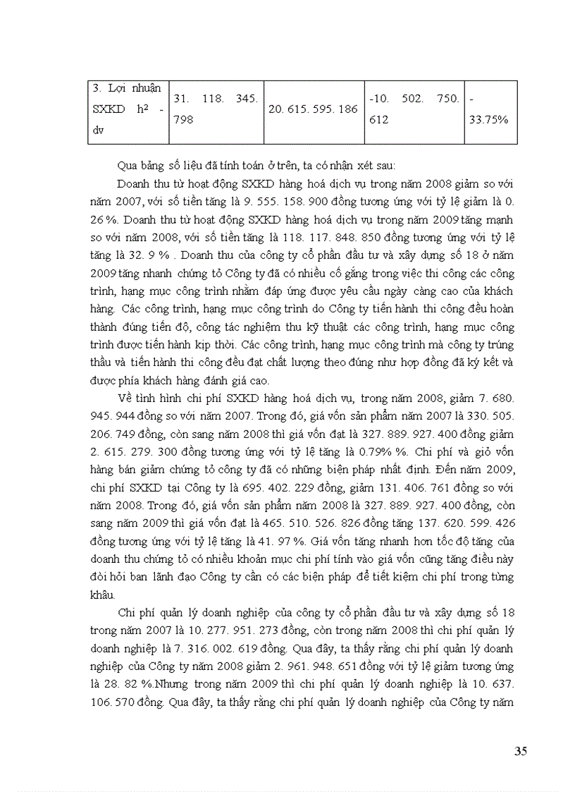 image for page Giải pháp tăng lợi nhuận tại công ty cổ phần đầu tư và xây dựng số 18