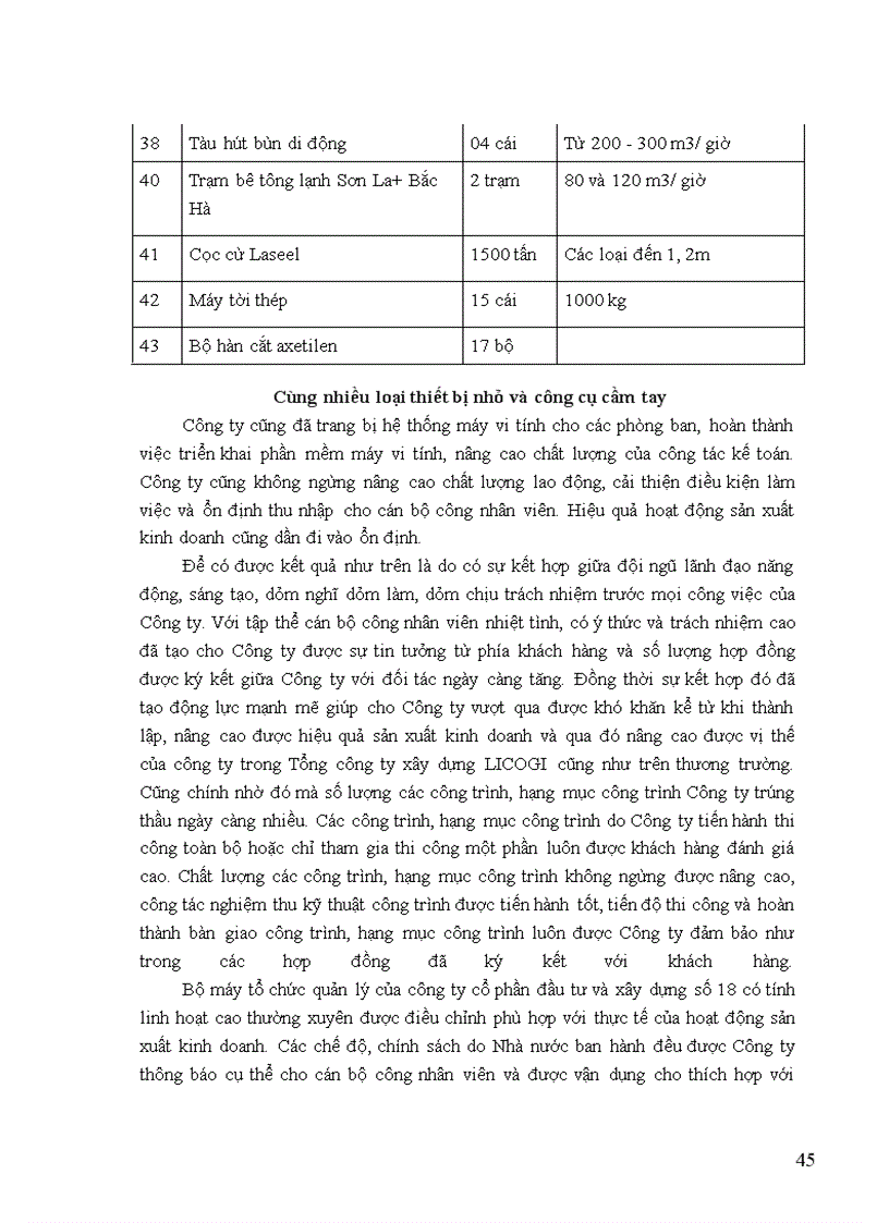 image for page Giải pháp tăng lợi nhuận tại công ty cổ phần đầu tư và xây dựng số 18
