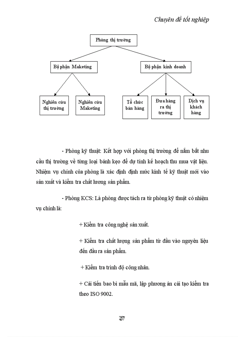 image for page Một số giải pháp nâng cao hiệu quả nâng cao sử dụng vốn lưu động tại nhà máy bánh kẹo cao cấp Hữu Nghị