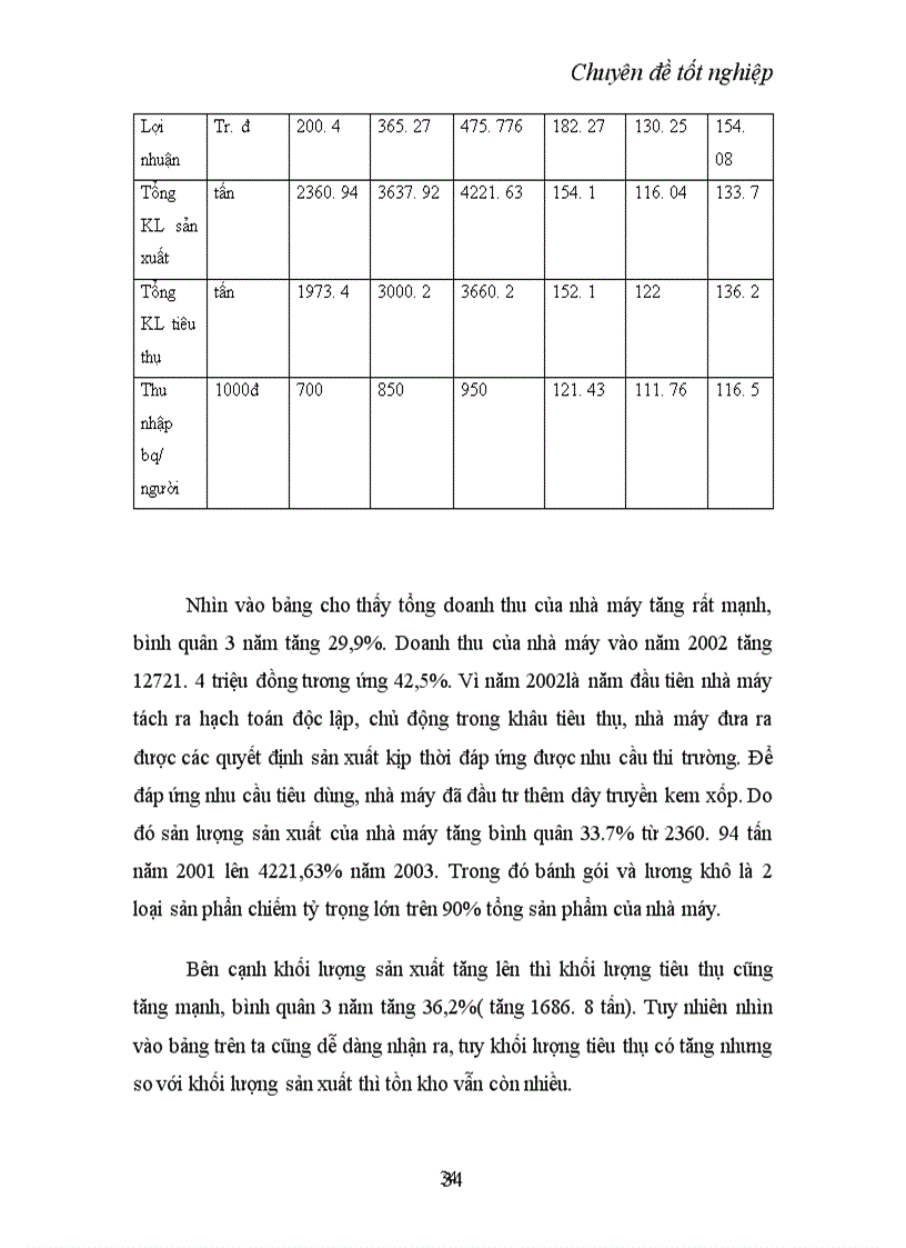 image for page Một số giải pháp nâng cao hiệu quả nâng cao sử dụng vốn lưu động tại nhà máy bánh kẹo cao cấp Hữu Nghị
