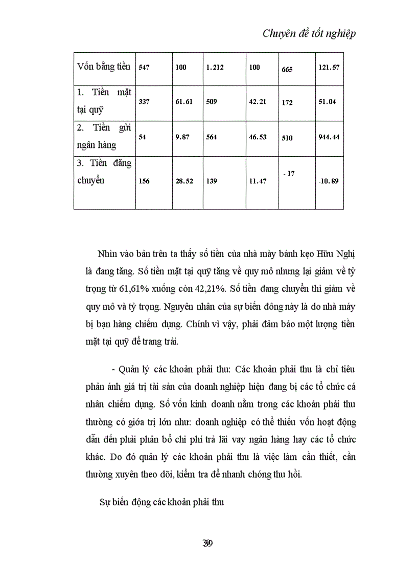 image for page Một số giải pháp nâng cao hiệu quả nâng cao sử dụng vốn lưu động tại nhà máy bánh kẹo cao cấp Hữu Nghị