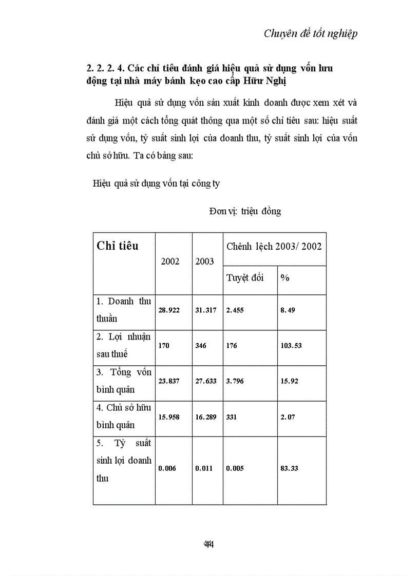 image for page Một số giải pháp nâng cao hiệu quả nâng cao sử dụng vốn lưu động tại nhà máy bánh kẹo cao cấp Hữu Nghị