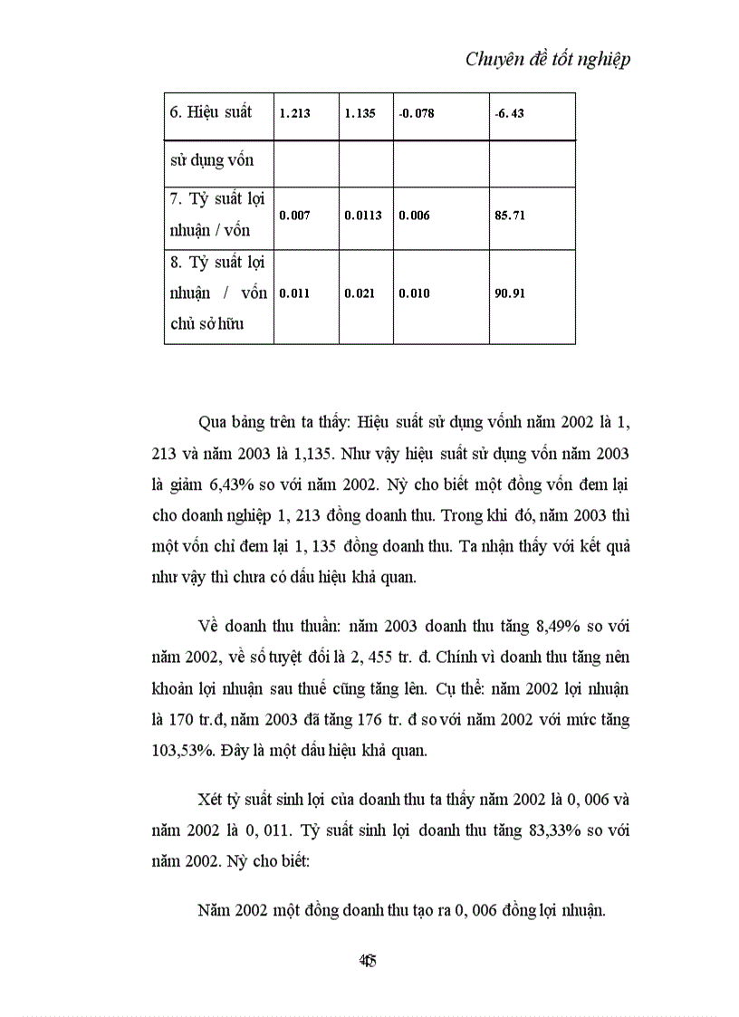 image for page Một số giải pháp nâng cao hiệu quả nâng cao sử dụng vốn lưu động tại nhà máy bánh kẹo cao cấp Hữu Nghị
