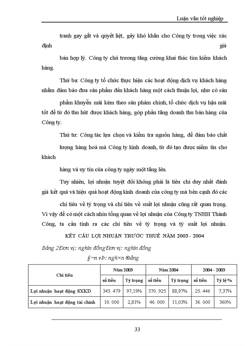 image for page Lợi nhuận và một số giải pháp chủ yếu tăng lợi nhuận tại Công ty TNHH Thành Công