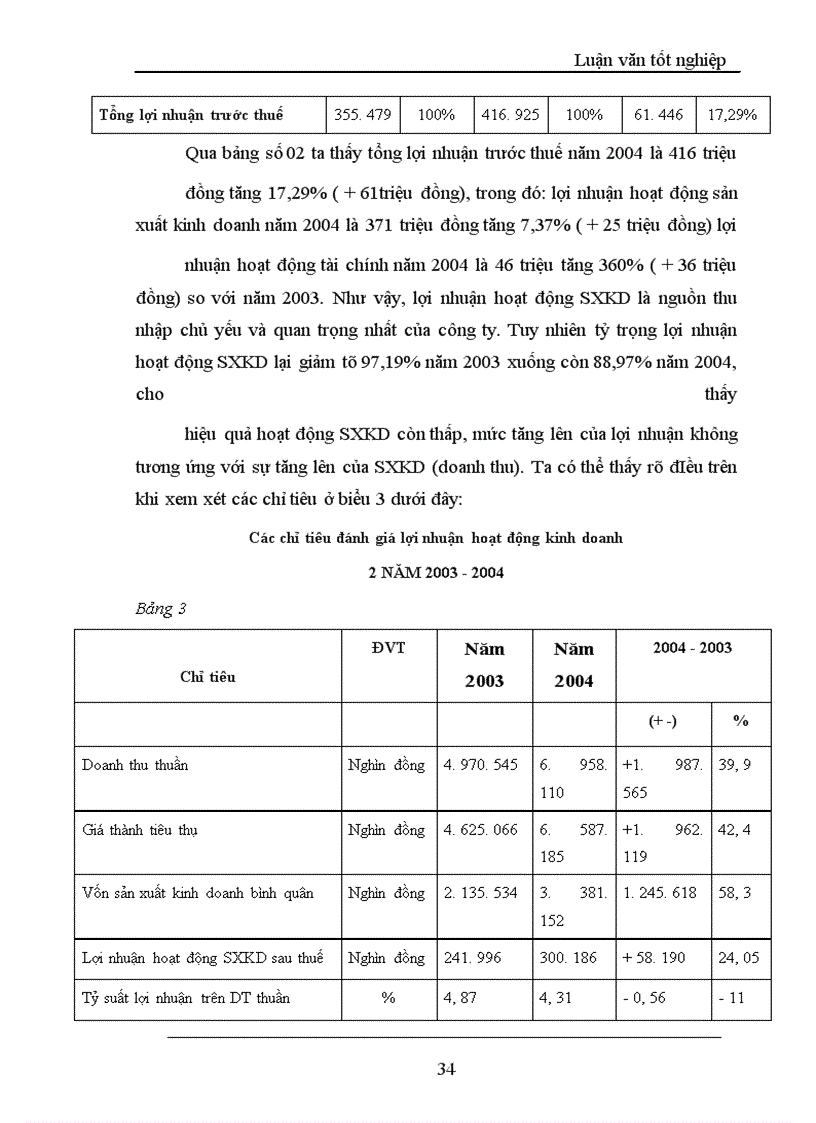 image for page Lợi nhuận và một số giải pháp chủ yếu tăng lợi nhuận tại Công ty TNHH Thành Công