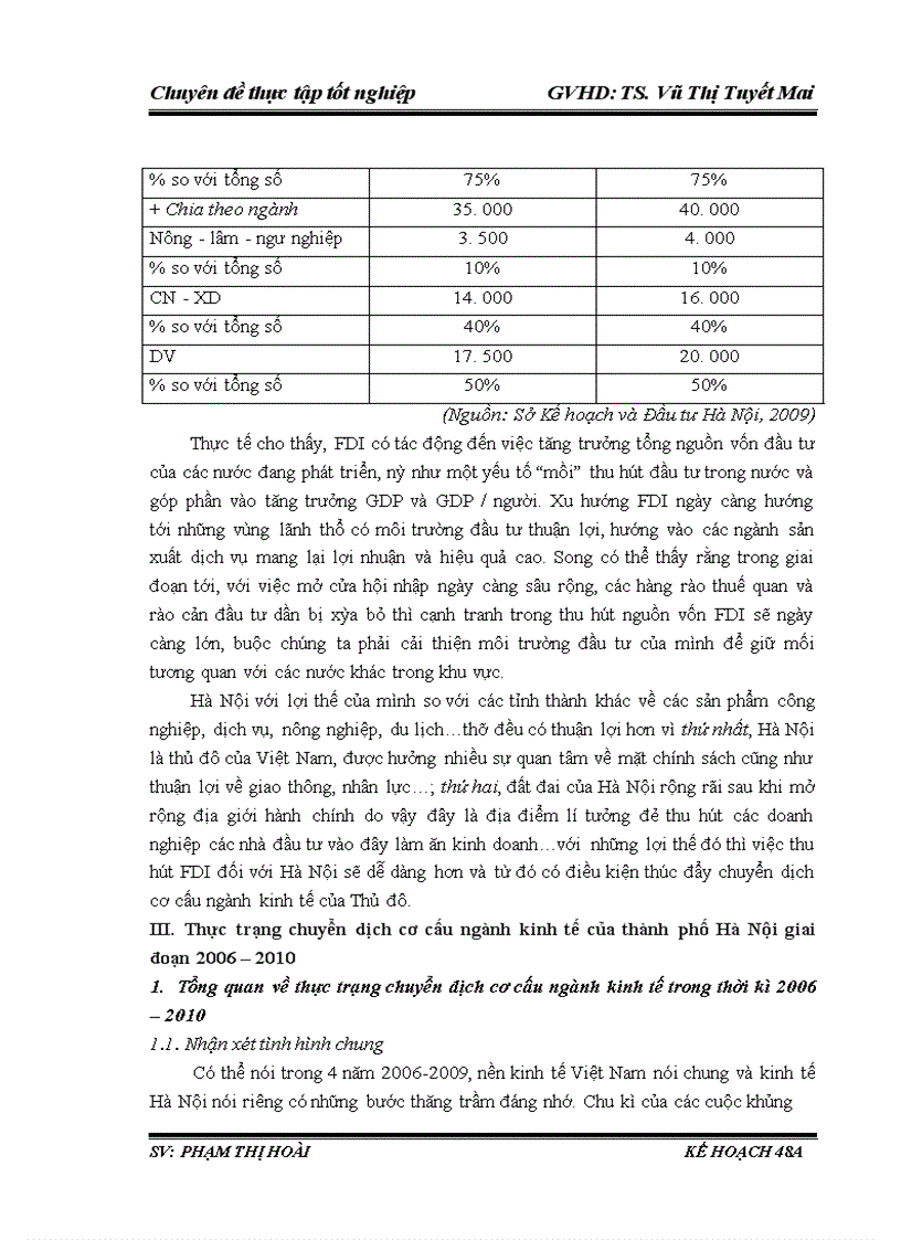 image for page Giải pháp thực hiện mục tiêu chuyển dịch cơ cấu ngành kinh tế của thành phố Hà Nội thời kì 2011-2015 theo hướng CNH-HĐH