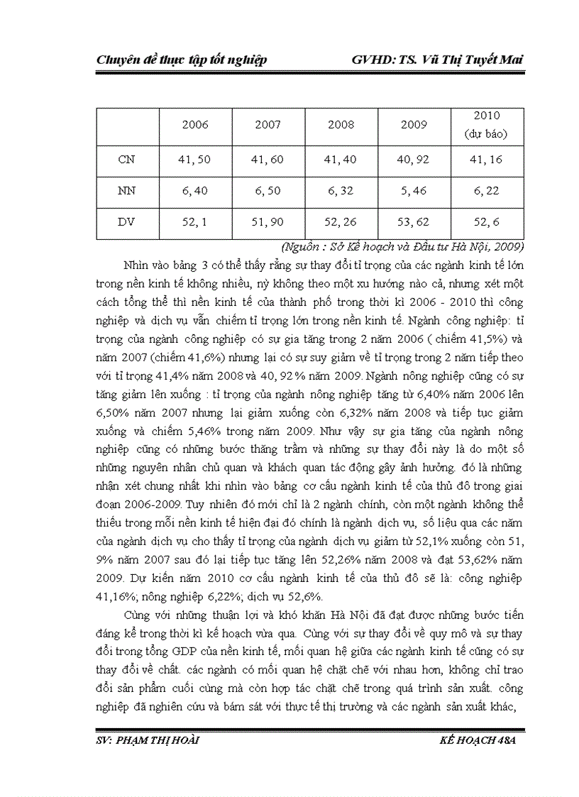 image for page Giải pháp thực hiện mục tiêu chuyển dịch cơ cấu ngành kinh tế của thành phố Hà Nội thời kì 2011-2015 theo hướng CNH-HĐH