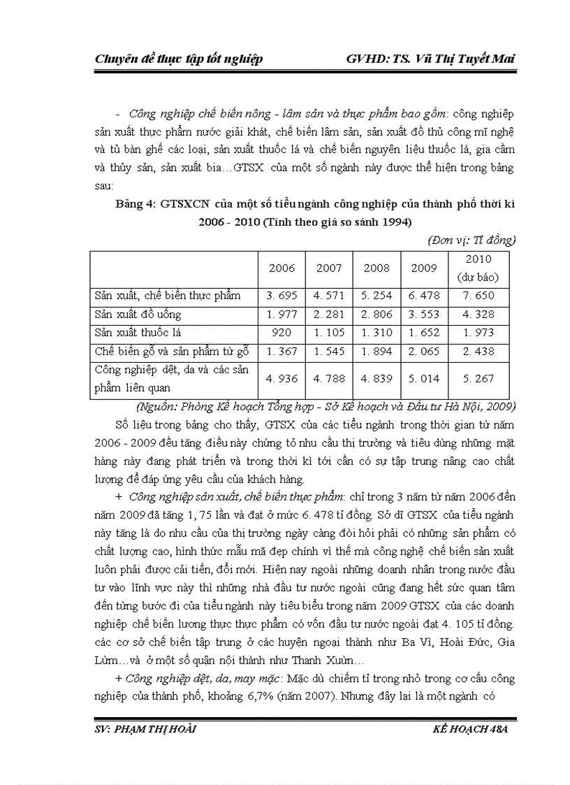image for page Giải pháp thực hiện mục tiêu chuyển dịch cơ cấu ngành kinh tế của thành phố Hà Nội thời kì 2011-2015 theo hướng CNH-HĐH