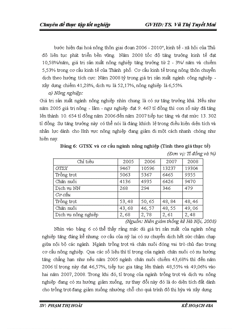 image for page Giải pháp thực hiện mục tiêu chuyển dịch cơ cấu ngành kinh tế của thành phố Hà Nội thời kì 2011-2015 theo hướng CNH-HĐH